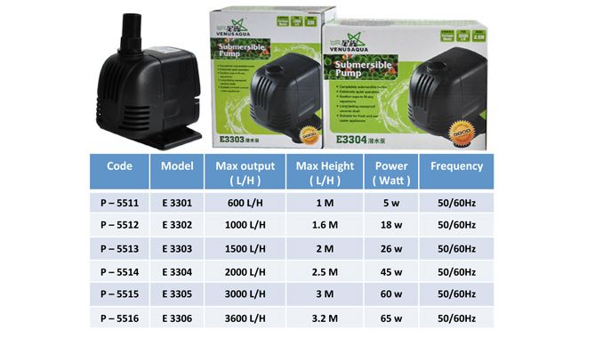 E3305 VENUSAQUA KAFA MOTORU 3000lt