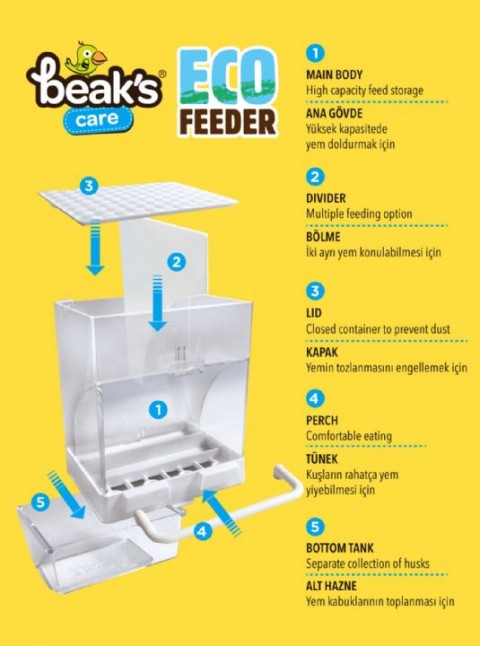 Beaks Akıllı Yemlik Kutulu 8'li