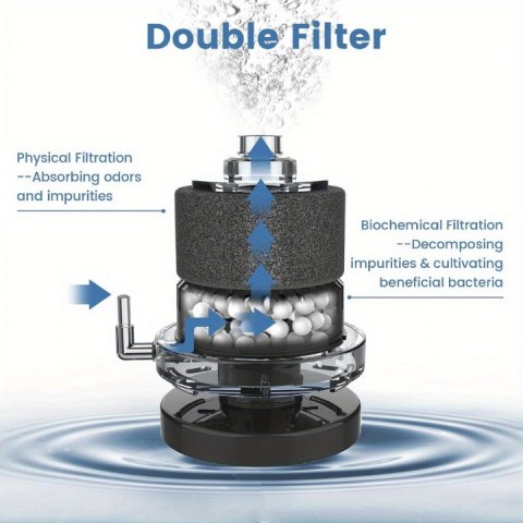 Sb-533 Sobo Mini Üretim Filitresi