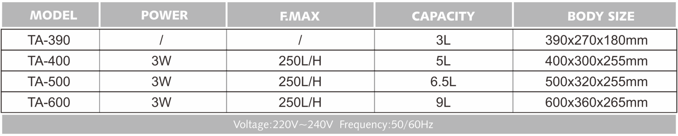 SOBO KAPLUMBAĞ BAHÇESİ SET 40X30X25.5cm