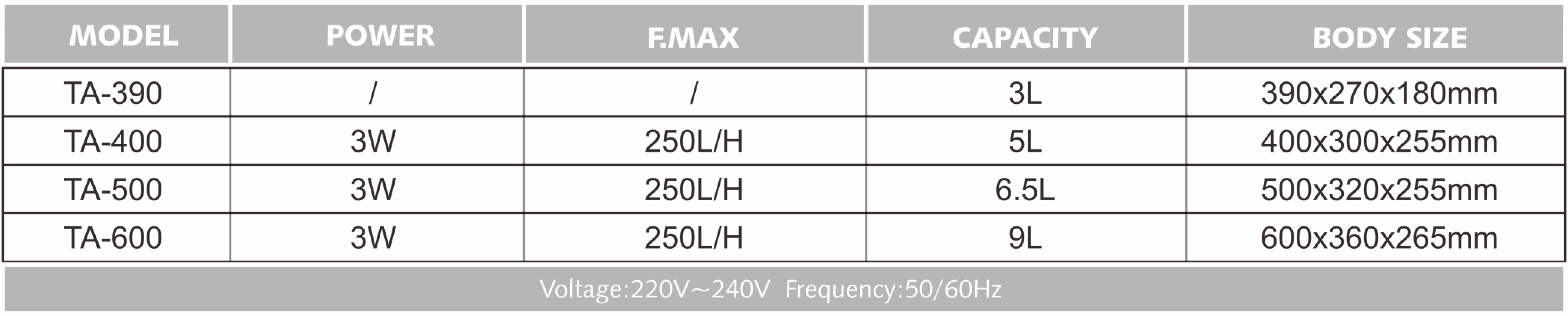 SOBO KAPLUMBAĞ BAHÇESİ SET 40X30X25.5cm SOBO KAPLUMBAĞ BAHÇESİ SET 40X30X25.5cm