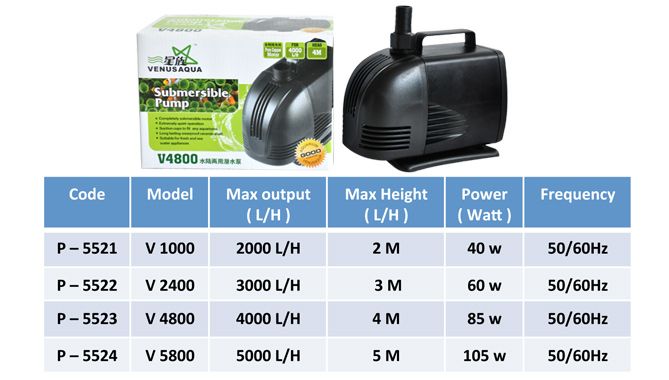 V5800 VENUSAQUA KAFA MOTORU 105w 5000lt